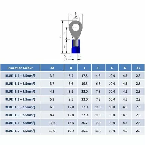 PEPTE Bornes à Sertir Bleu 100pcs Taille De Goujon De 6,4 Mm 2 PEPTE Bornes à Sertir Bleu 100pcs Taille De Goujon De 6,4 Mm – Image 2