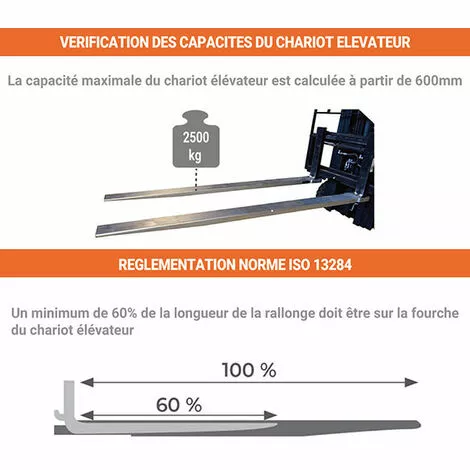 APPAREIL DE LEVAGE - MATISERE Rallonges De Fourches Ouvertes Pour Chariot élévateur - Dimensions : 2000x150mm - EXOG20/150 5 APPAREIL DE LEVAGE - MATISERE Rallonges De Fourches Ouvertes Pour Chariot élévateur - Dimensions : 2000x150mm - EXOG20/150 – Image 5