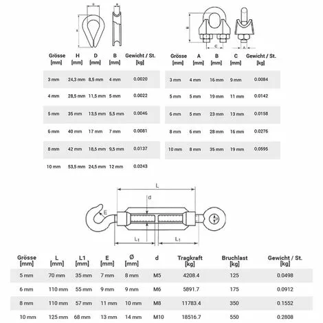 SEILWERK STANKE Seilwerk Câble D’acier Inoxydable V4A, 5m, Diam?tre 2mm 7x7, 2x Tendeur M5 ?il-Crochet En Acier Galvanisé, 8x Cosse-C?ur V4A, 8x Serre-Câble ? étrier V4A - SET 5 5 SEILWERK STANKE Seilwerk Câble D’acier Inoxydable V4A, 5m, Diam?tre 2mm 7x7, 2x Tendeur M5 ?il-Crochet En Acier Galvanisé, 8x Cosse-C?ur V4A, 8x Serre-Câble ? étrier V4A - SET 5 – Image 5