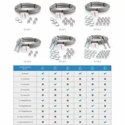 Seilwerk STANKE Câble D’acier Galvanisé Gainé (couche PVC) 5m Diam?tre 2mm 1x19, 4x Tendeur M5 ?il-Crochet, 16x Cosse-C?ur, 16x Serre-Câble ? étrier - SET 6 -Treuil, cric, palan et accessoires Soldes Boutique 36367773 5