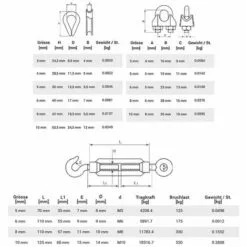 Seilwerk STANKE Câble D’acier Inoxydable Gainé (couche PVC), 10m, Acier V4A, Diamètre 2mm 7x7, 2x Cosse-cœur En Acier V4A, 4x Serre-câble à étrier En Acier V4A - SET 1 8 Seilwerk STANKE Câble D’acier Inoxydable Gainé (couche PVC), 10m, Acier V4A, Diamètre 2mm 7x7, 2x Cosse-cœur En Acier V4A, 4x Serre-câble à étrier En Acier V4A - SET 1 -Treuil, cric, palan et accessoires Soldes Boutique 36367789 4