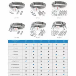 Seilwerk STANKE Câble D’acier Inoxydable Gainé (couche PVC), 10m, Acier V4A, Diamètre 2mm 7x7, 2x Cosse-cœur En Acier V4A, 4x Serre-câble à étrier En Acier V4A - SET 1 9 Seilwerk STANKE Câble D’acier Inoxydable Gainé (couche PVC), 10m, Acier V4A, Diamètre 2mm 7x7, 2x Cosse-cœur En Acier V4A, 4x Serre-câble à étrier En Acier V4A - SET 1 -Treuil, cric, palan et accessoires Soldes Boutique 36367789 5