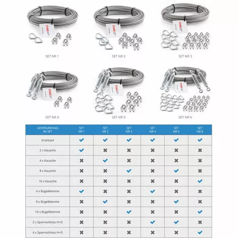 Seilwerk STANKE Câble D’acier Inoxydable Gainé (couche PVC), 10m, Acier V4A, Diamètre 2mm 7x7, 2x Cosse-cœur En Acier V4A, 4x Serre-câble à étrier En Acier V4A - SET 1 5 Seilwerk STANKE Câble D’acier Inoxydable Gainé (couche PVC), 10m, Acier V4A, Diamètre 2mm 7x7, 2x Cosse-cœur En Acier V4A, 4x Serre-câble à étrier En Acier V4A - SET 1 – Image 5