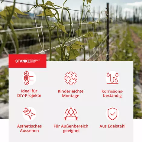 Seilwerk STANKE 5x Serre-Câble Plat De Selle Double Acier Inoxydable Taille 3 Connecteur Inox Duplex Pour Câble D’Acier 3 Mm 3 Seilwerk STANKE 5x Serre-Câble Plat De Selle Double Acier Inoxydable Taille 3 Connecteur Inox Duplex Pour Câble D’Acier 3 Mm – Image 3