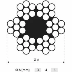 Seilwerk STANKE 5x Serre-Câble Plat De Selle Double Acier Inoxydable Taille 3 Connecteur Inox Duplex Pour Câble D’Acier 3 Mm 9 Seilwerk STANKE 5x Serre-Câble Plat De Selle Double Acier Inoxydable Taille 3 Connecteur Inox Duplex Pour Câble D’Acier 3 Mm -Treuil, cric, palan et accessoires Soldes Boutique 36368842 5