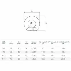Seilwerk STANKE 15x Boulon ? ?il Mâle Galvanisé M6, Anneau De Levage ? épaulement ? Tige 6 Mm -Treuil, cric, palan et accessoires Soldes Boutique 41030937 5