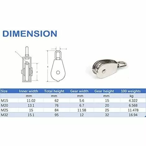 EINEMGELD M15 Poulie Double Pivotante En Acier Inoxydable - 1 Poulie De Levage - Permet De Soulever La Corde De Levage De Bateaux Ou De Yachts, Argent 4 EINEMGELD M15 Poulie Double Pivotante En Acier Inoxydable - 1 Poulie De Levage - Permet De Soulever La Corde De Levage De Bateaux Ou De Yachts, Argent – Image 4