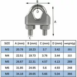 LYCXAMES M5 Serre-câbles Etrier U Boulon Clip De Câble 304 Acier Inoxydable Selle De Pince De Câble Câble Métallique Clips Pour Etendoir Linge Exterieur20PCS -Treuil, cric, palan et accessoires Soldes Boutique 64083463 5