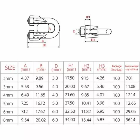CARILLONSàVENT Attaches Pour Câbles Métalliques M3, Serre-câbles étrie, U Boulon Clip De Câble En Acier Inoxydable De 3mm De Diamètre, Lot De 12 Carivent 2 CARILLONSàVENT Attaches Pour Câbles Métalliques M3, Serre-câbles étrie, U Boulon Clip De Câble En Acier Inoxydable De 3mm De Diamètre, Lot De 12 Carivent – Image 2