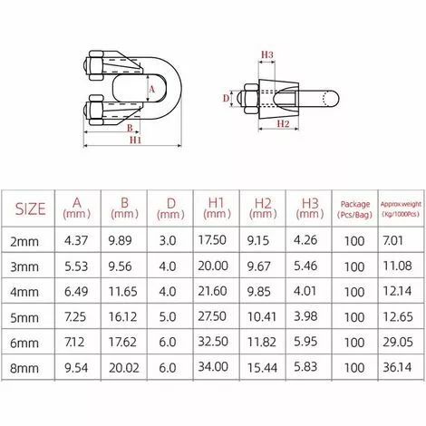 QERSTA Attaches Pour Câbles Métalliques M3, Serre-câbles étrie, U Boulon Clip De Câble En Acier Inoxydable De 3mm De Diamètre, Lot De 12 Carivent 2 QERSTA Attaches Pour Câbles Métalliques M3, Serre-câbles étrie, U Boulon Clip De Câble En Acier Inoxydable De 3mm De Diamètre, Lot De 12 Carivent – Image 2
